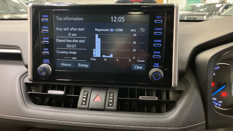 Toyota RAV4 2.5 VVT-i Hybrid Icon 5dr CVT 2WD Hybrid Estate